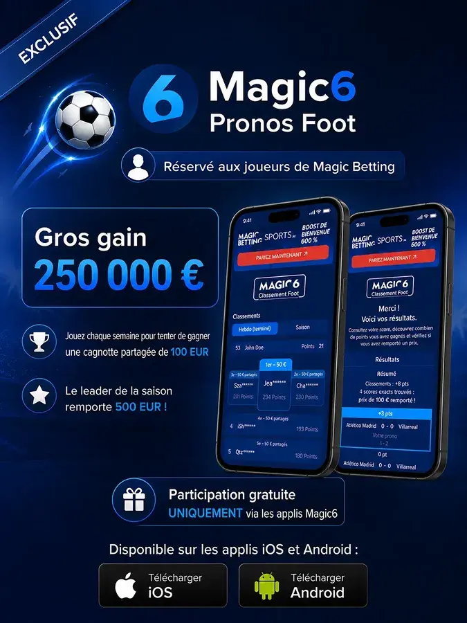 Promotion Magic6 Football Predictor