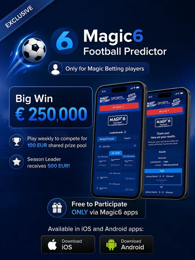 Magic6 Football Predictor promotion